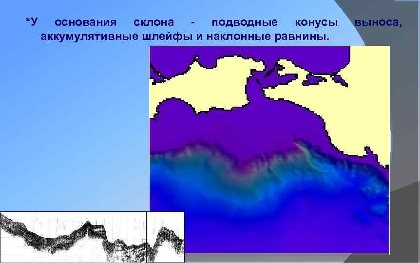 *У основания склона - подводные конусы аккумулятивные шлейфы и наклонные равнины. выноса, 