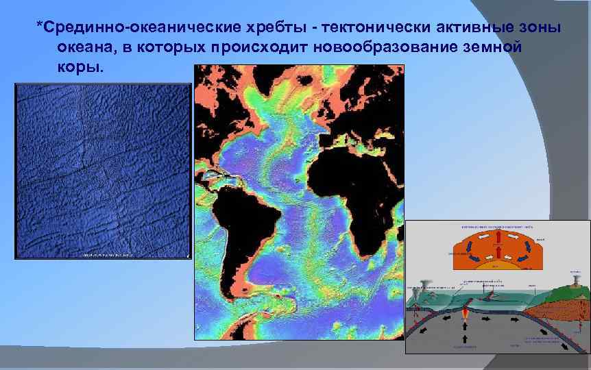 *Срединно-океанические хребты - тектонически активные зоны океана, в которых происходит новообразование земной коры. 