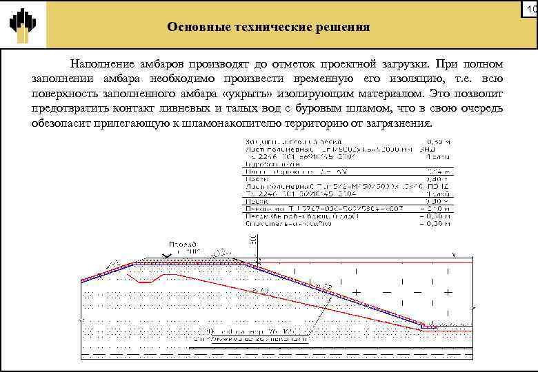 10 Основные технические решения Наполнение амбаров производят до отметок проектной загрузки. При полном заполнении
