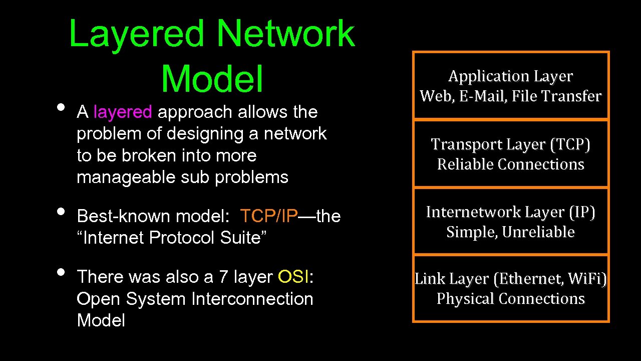  • • • Layered Network Model A layered approach allows the problem of
