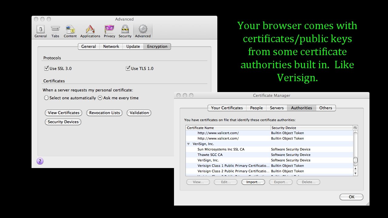 Your browser comes with certificates/public keys from some certificate authorities built in. Like Verisign.
