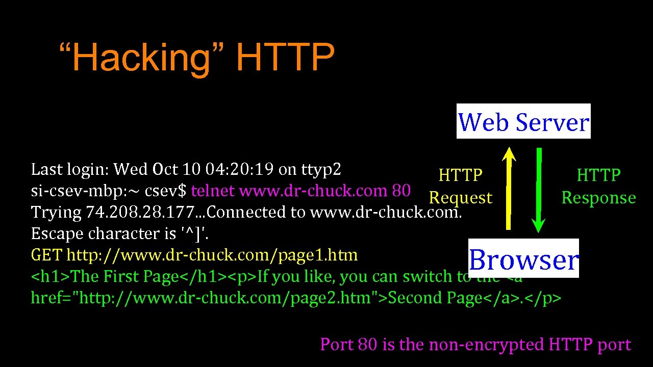 “Hacking” HTTP Web Server Last login: Wed Oct 10 04: 20: 19 on ttyp