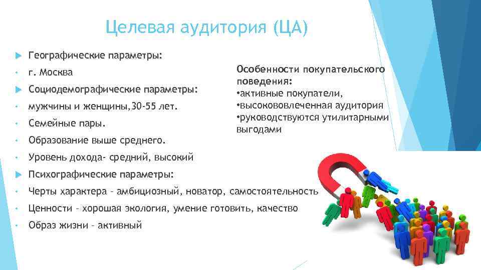 Целевая аудитория (ЦА) Географические параметры: • г. Москва Социодемографические параметры: • мужчины и женщины,