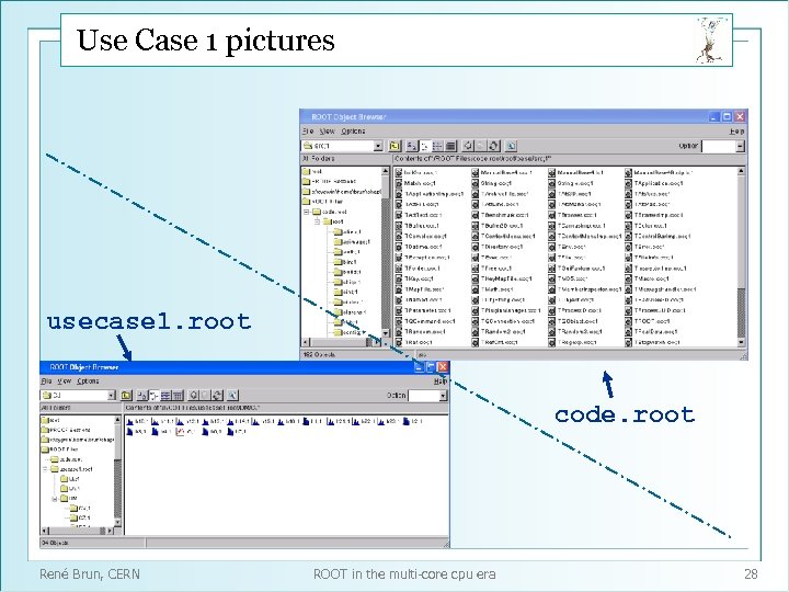 Use Case 1 pictures usecase 1. root code. root René Brun, CERN ROOT in
