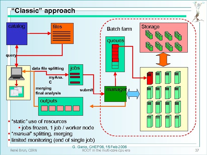 “Classic” approach catalog files Batch farm Storage queues query data file splitting jobs my.