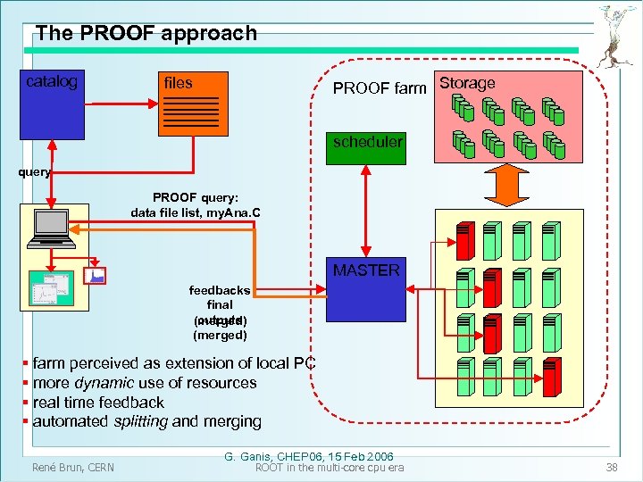 The PROOF approach catalog files PROOF farm Storage scheduler query PROOF query: data file
