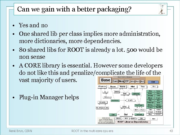 Can we gain with a better packaging? • Yes and no • One shared