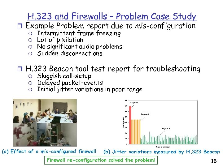 H. 323 and Firewalls – Problem Case Study r Example Problem report due to