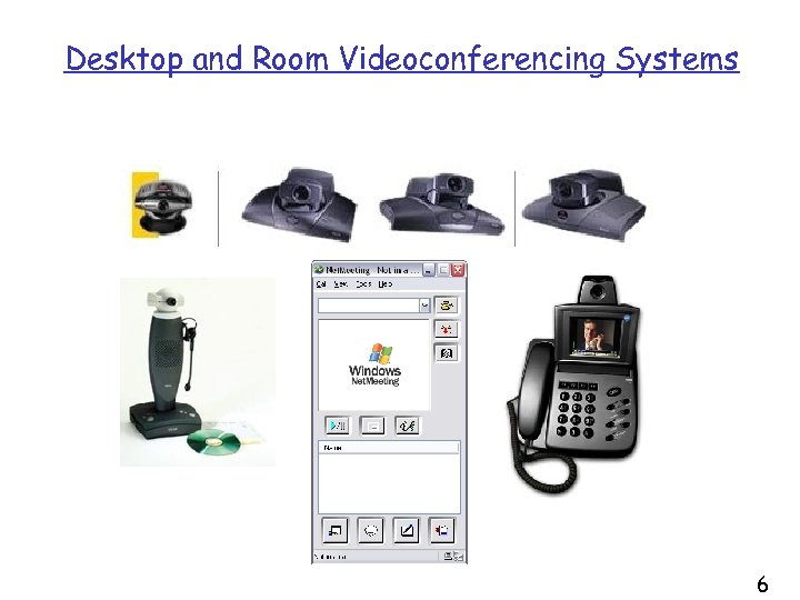 Desktop and Room Videoconferencing Systems 6 
