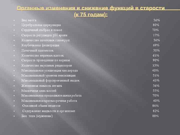 Органные изменения и снижение функций в старости (к 75 годам): § § § §