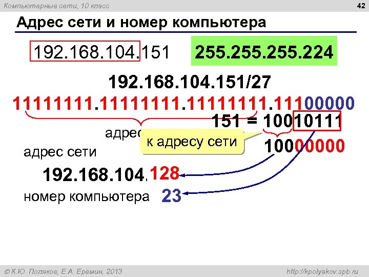 Как узнать адрес сети