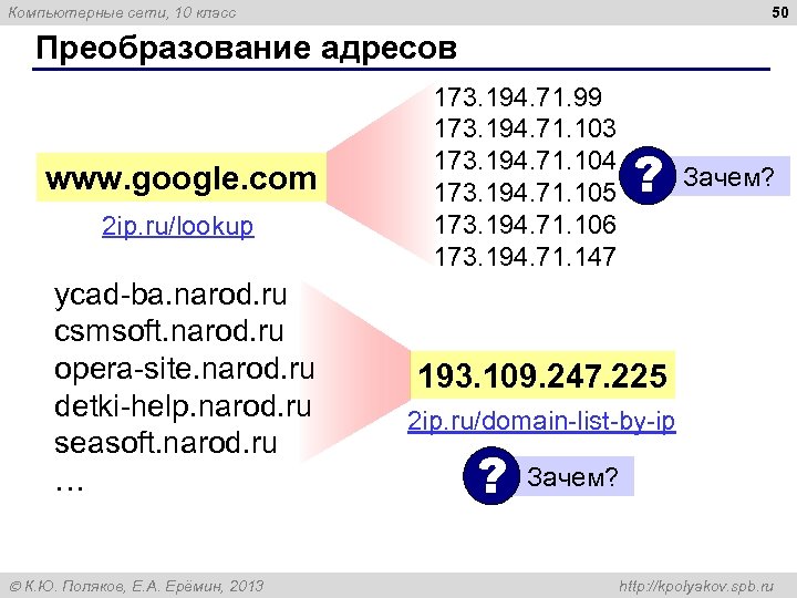 50 Компьютерные сети, 10 класс Преобразование адресов www. google. com 2 ip. ru/lookup ycad-ba.