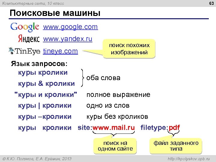 63 Компьютерные сети, 10 класс Поисковые машины www. google. com www. yandex. ru tineye.