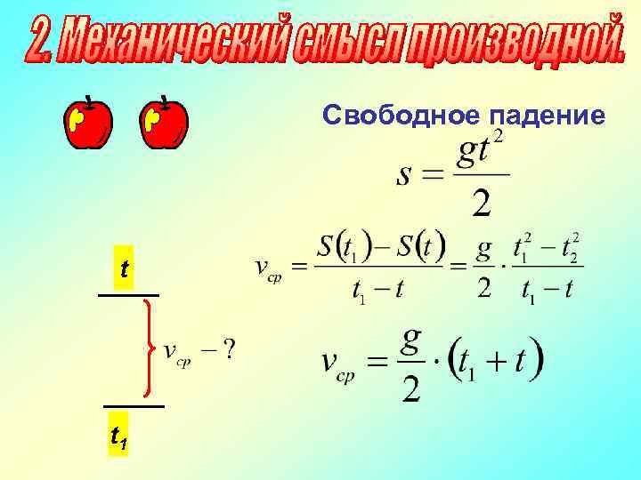 Свободное падение t t 1 