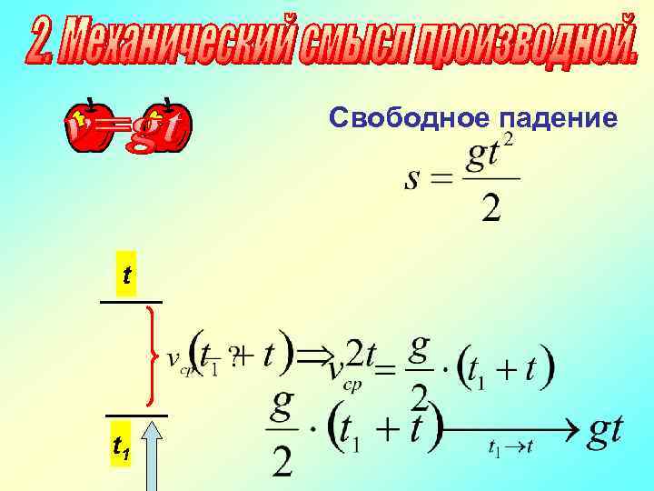 Свободное падение t t 1 