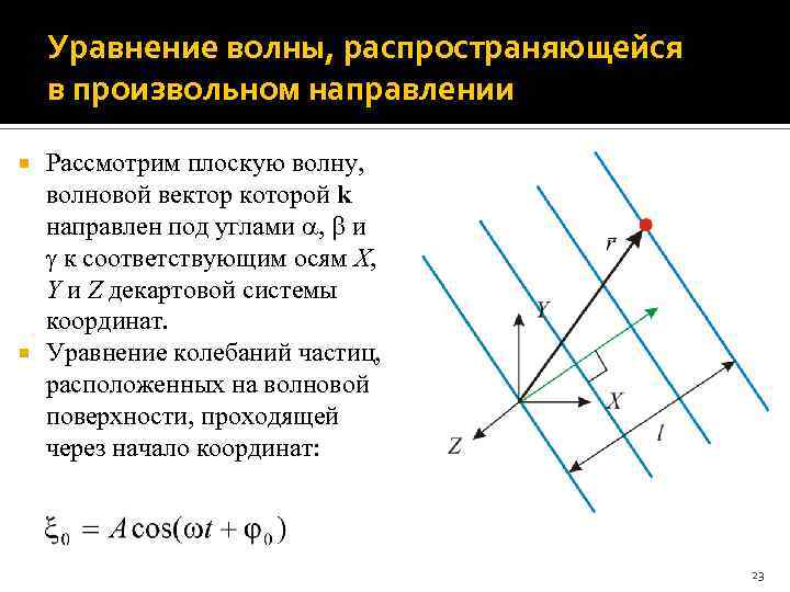 Схема крест для волнового уравнения