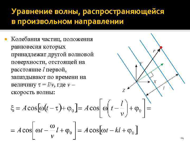 Неявная схема волнового уравнения