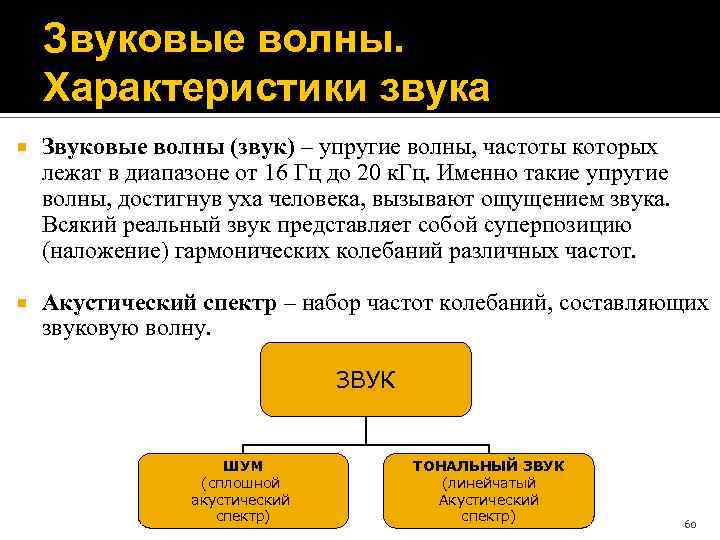 Звуковые волны. Характеристики звука Звуковые волны (звук) – упругие волны, частоты которых лежат в