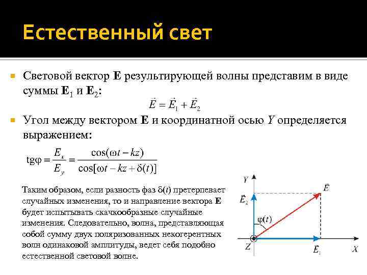 Естественный свет Световой вектор E результирующей волны представим в виде суммы E 1 и