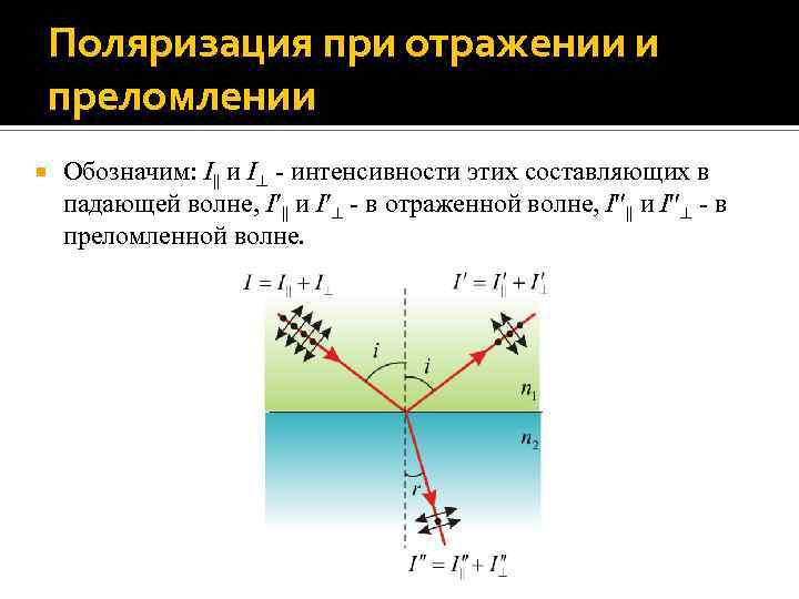 Поляризация при отражении и преломлении Обозначим: I|| и I - интенсивности этих составляющих в