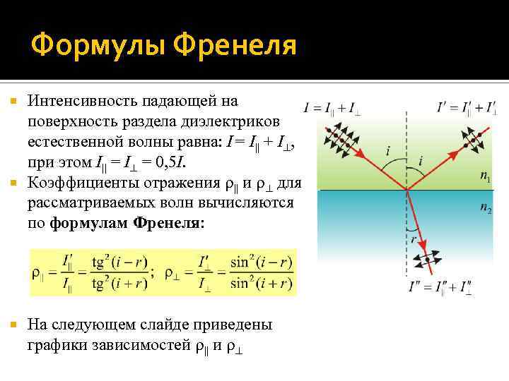 Интенсивность падающего на поляризатор света равна. Формулы Френеля поляризация. Формулы Френеля для s поляризации. Коэффициент отражения поляризованного света. Формула Френеля для коэффициента отражения.