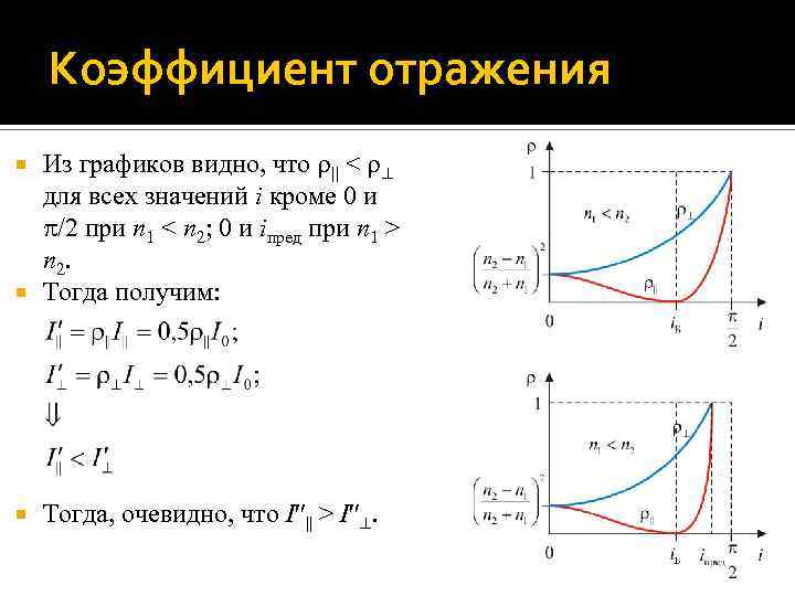 Коэффициент отражения