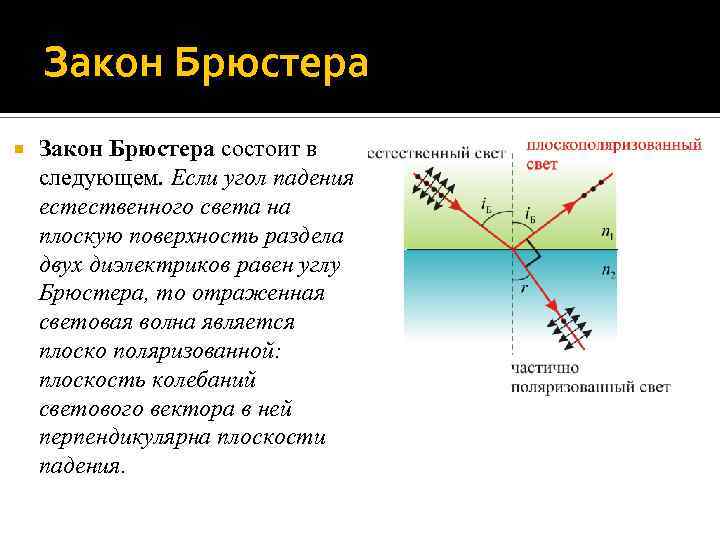 Рисунок соответствующий естественному свету