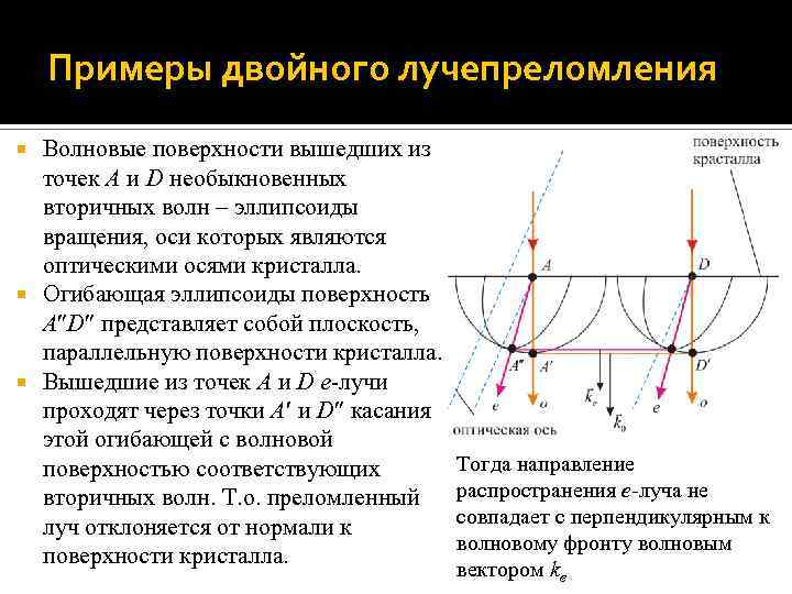 Двойные примеры. Двойное лучепреломление оптическая ось. Построение двойного лучепреломления. Двойное лучепреломление при нормальном падении. Волновые поверхности в кристаллах.