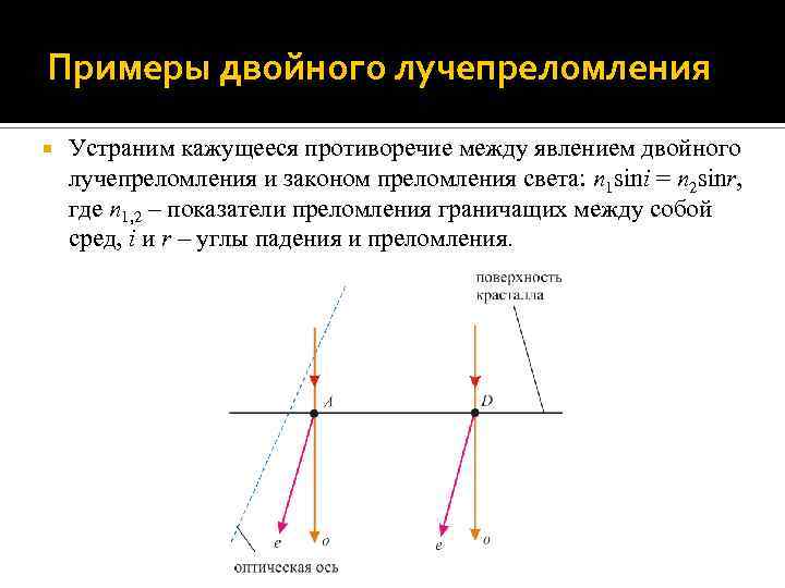 Примеры двойного лучепреломления Устраним кажущееся противоречие между явлением двойного лучепреломления и законом преломления света: