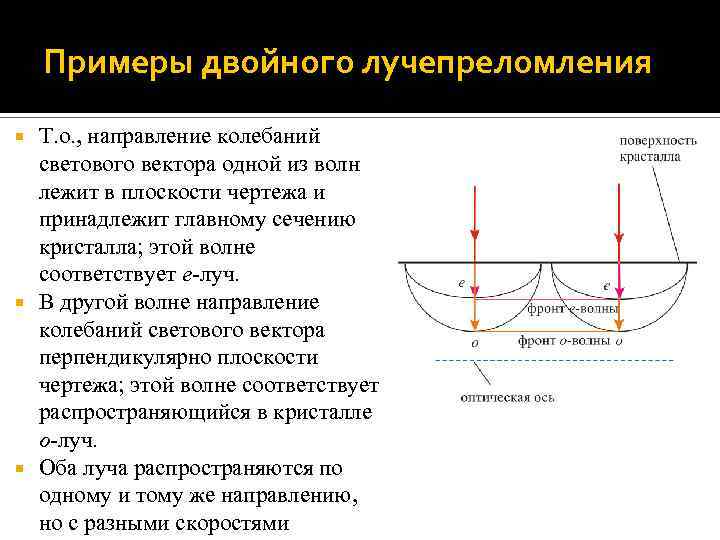 Примеры двойного лучепреломления Т. о. , направление колебаний светового вектора одной из волн лежит