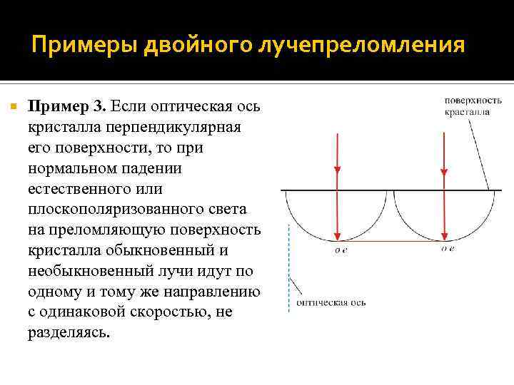 Двойные примеры. Двойное лучепреломление оптическая ось. Оптическая ось кристалла. Оптическая ось кристалла перпендикулярна его поверхности. Оптическая ось кристалла параллельно его поверхности.
