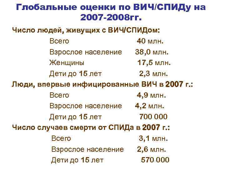 Глобальные оценки по ВИЧ/СПИДу на 2007 -2008 гг. Число людей, живущих с ВИЧ/СПИДом: Всего