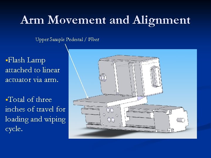 Arm Movement and Alignment Upper Sample Pedestal / Fiber §Flash Lamp attached to linear