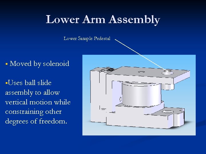 Lower Arm Assembly Lower Sample Pedestal § Moved by solenoid §Uses ball slide assembly