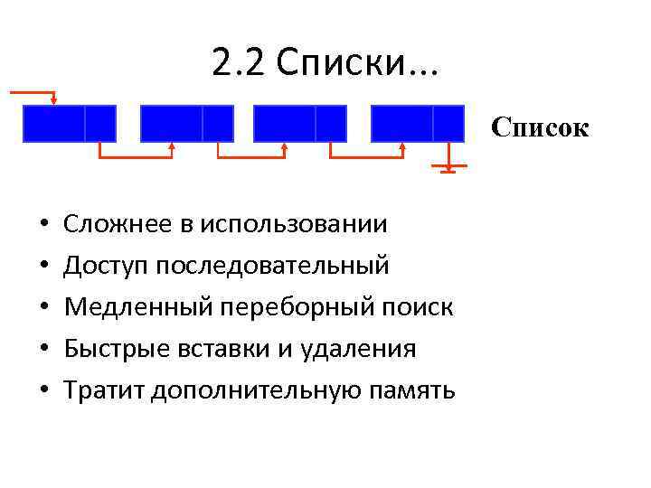 2. 2 Списки. . . Список • • • Сложнее в использовании Доступ последовательный