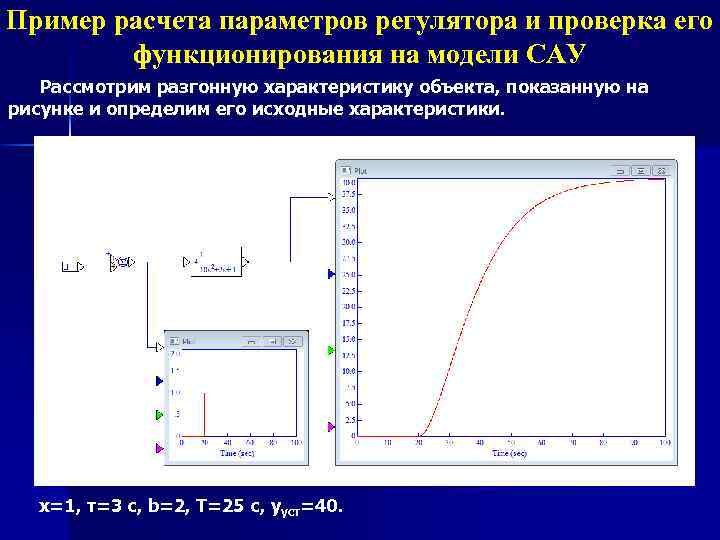 Пример расчета параметров регулятора и проверка его функционирования на модели САУ Рассмотрим разгонную характеристику