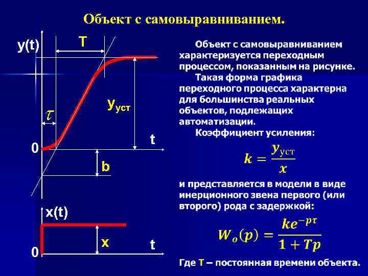 Объект c самовыравниванием. T y(t) t yуст t 0 b x(t) 0 x t