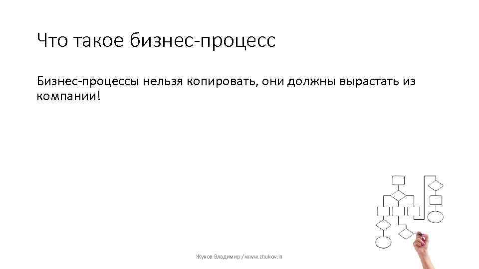 Что такое бизнес-процесс Бизнес-процессы нельзя копировать, они должны вырастать из компании! Жуков Владимир /