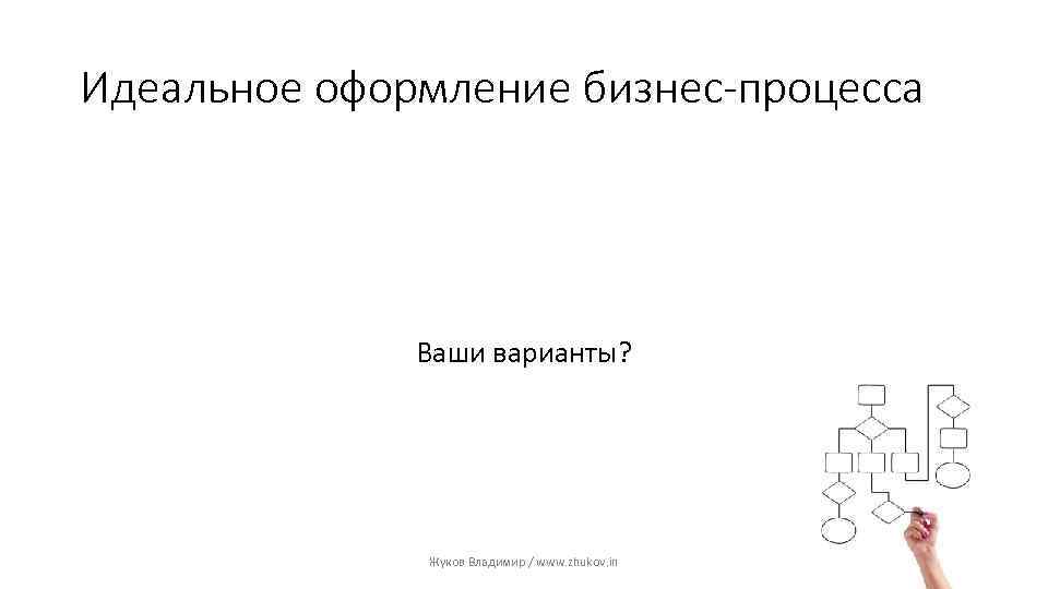 Идеальное оформление бизнес-процесса Ваши варианты? Жуков Владимир / www. zhukov. in 