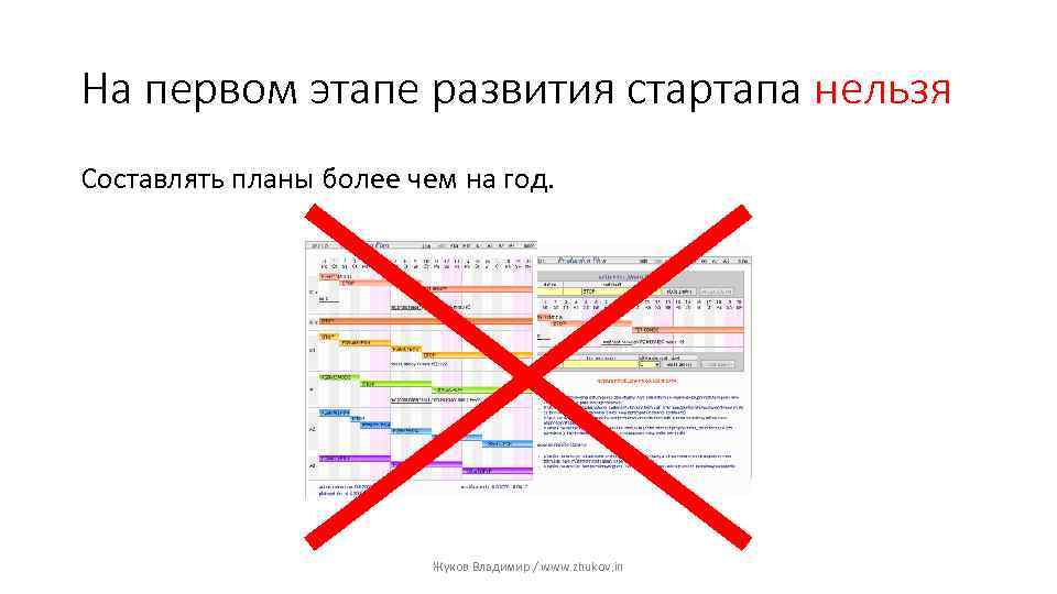 На первом этапе развития стартапа нельзя Составлять планы более чем на год. Жуков Владимир