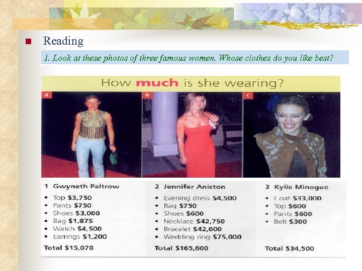 n Reading 1. Look at these photos of three famous women. Whose clothes do