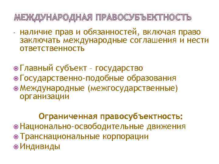 Включая право. Внутригосударственная правосубъектность. Виды международной правосубъектности. Правосубъектность государства. Элементы правосубъектности в международном праве.