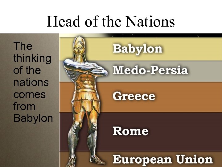 Head of the Nations The thinking of the nations comes from Babylon 
