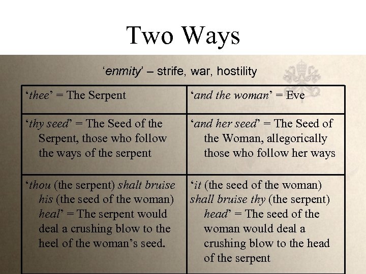 Two Ways ‘enmity’ – strife, war, hostility ‘thee’ = The Serpent ‘and the woman’