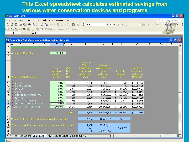 This Excel spreadsheet calculates estimated savings from various water conservation devices and programs 