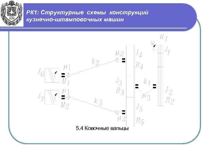 РК 1: Структурные схемы конструкций кузнечно-штамповочных машин 5. 4 Ковочные вальцы 