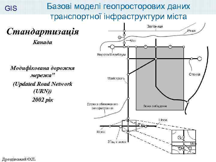 Базові моделі геопросторових даних транспортної інфраструктури міста GIS Стандартизація Канада Модифікована дорожня мережа” (Updated