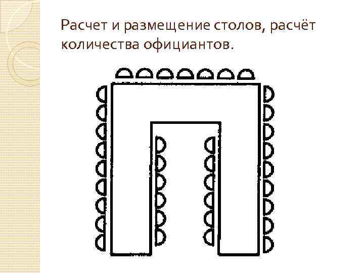 Фуршет схема расстановки столов