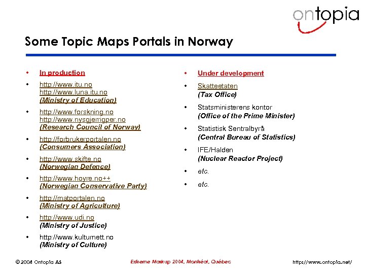 Some Topic Maps Portals in Norway • In production • Under development • http: