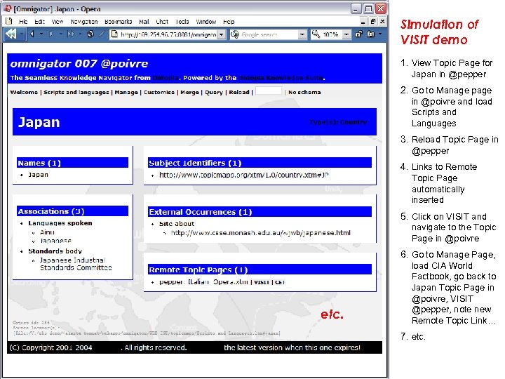 Simulation of VISIT demo 1. View Topic Page for Japan in @pepper 2. Go